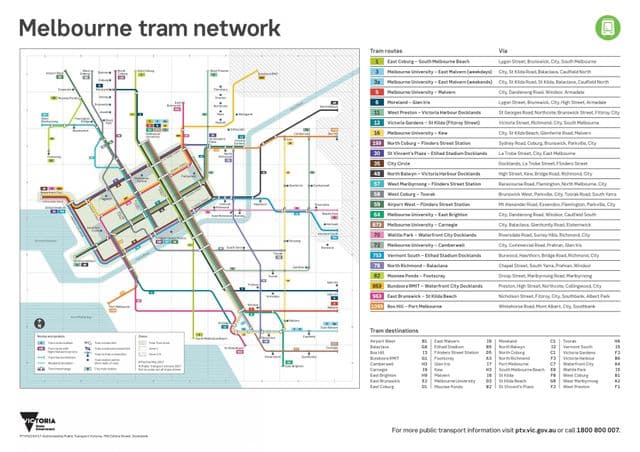 Mappa delle stazioni del tram di Melbourne